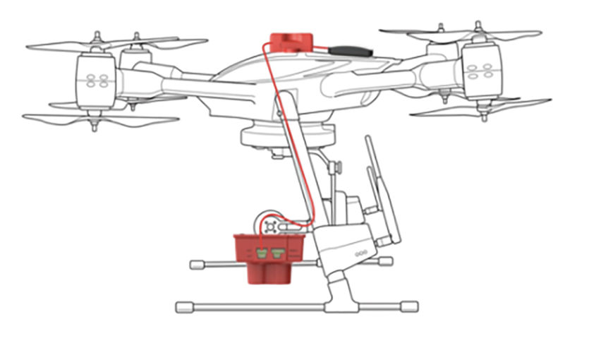 How drone with micasense integration looks